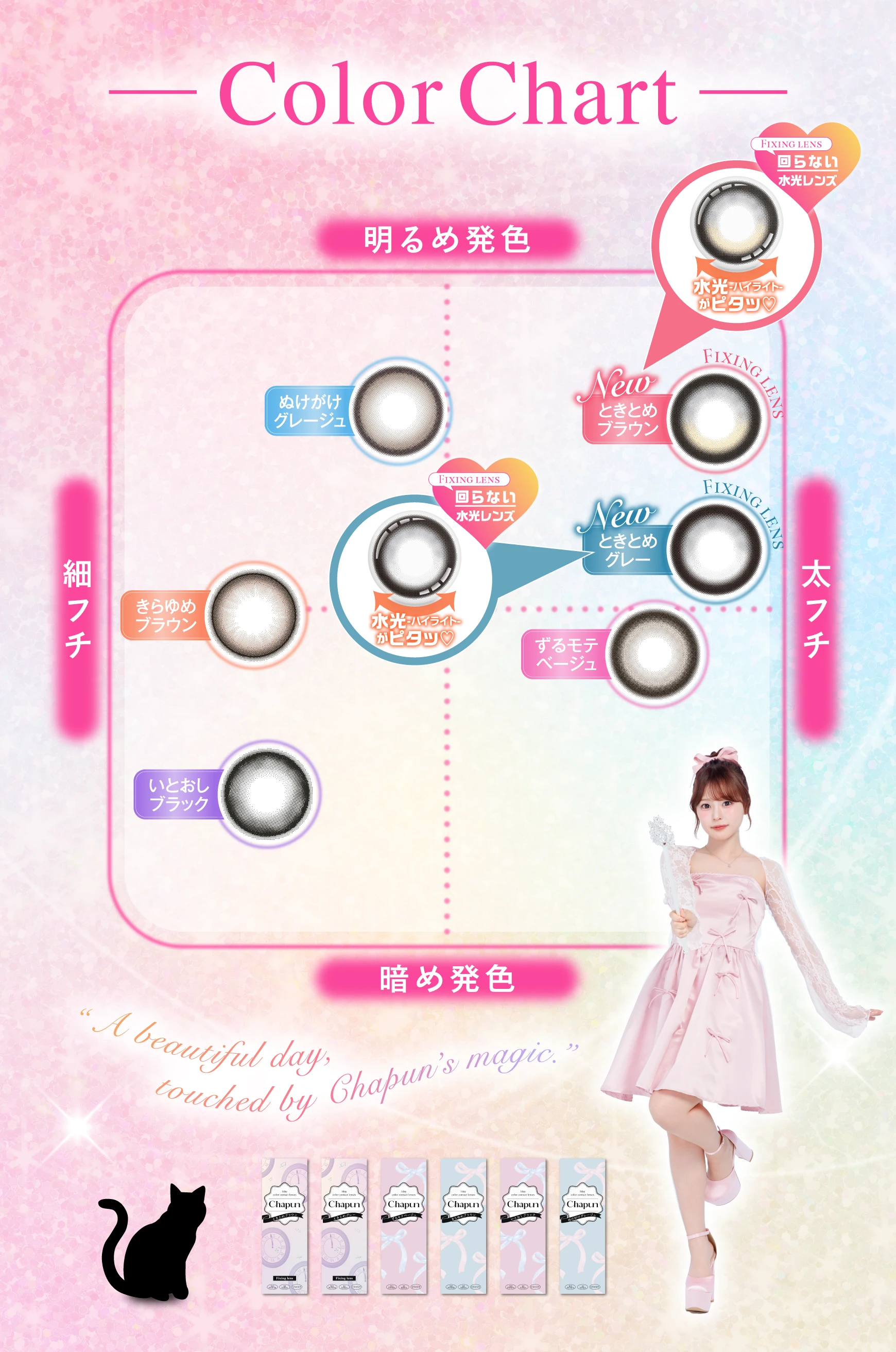 ColorChart